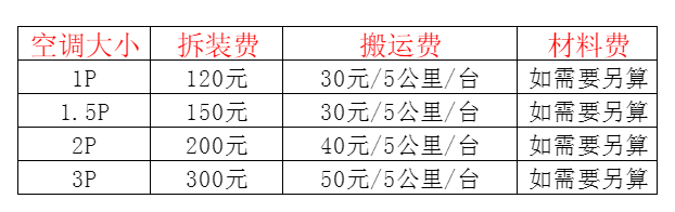 稷山空调移机及费用电话在哪里找